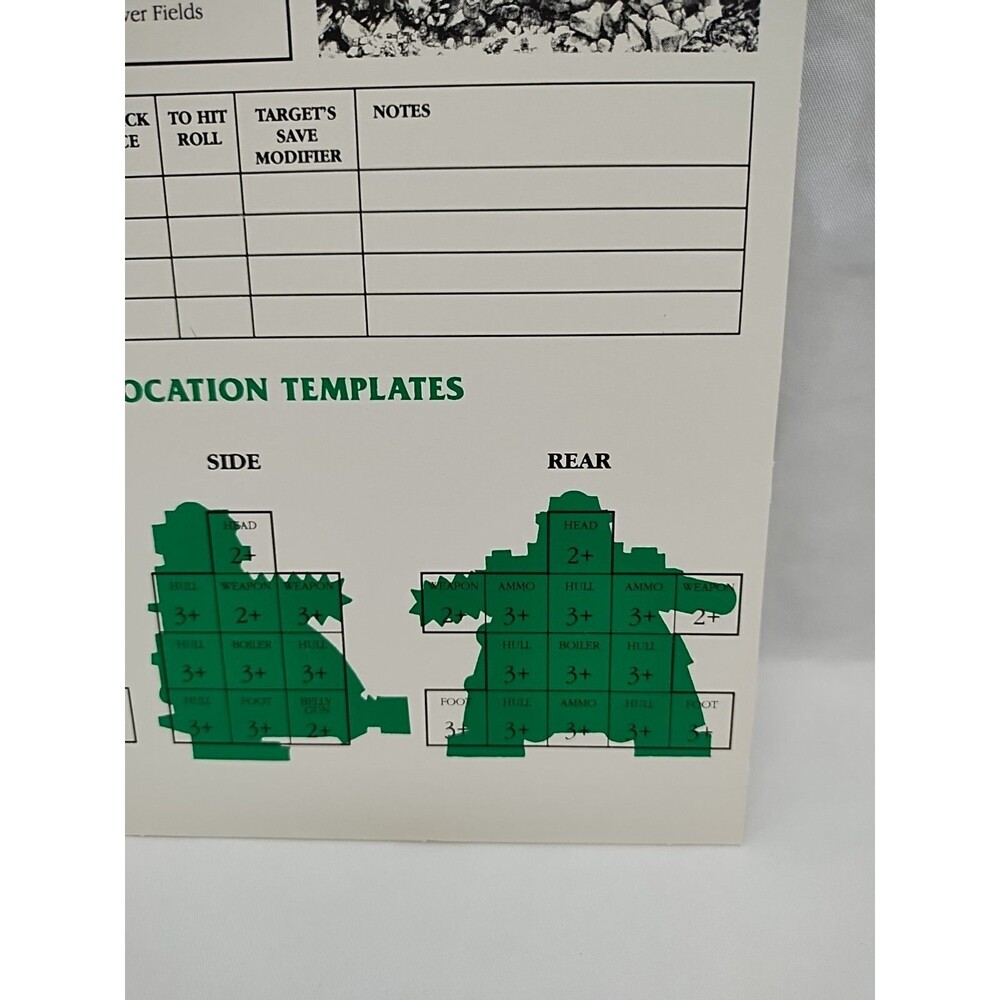 Games Workshop Slasher Gargant Hit Location Templates/ Damage Tables - Picture 5 of 10